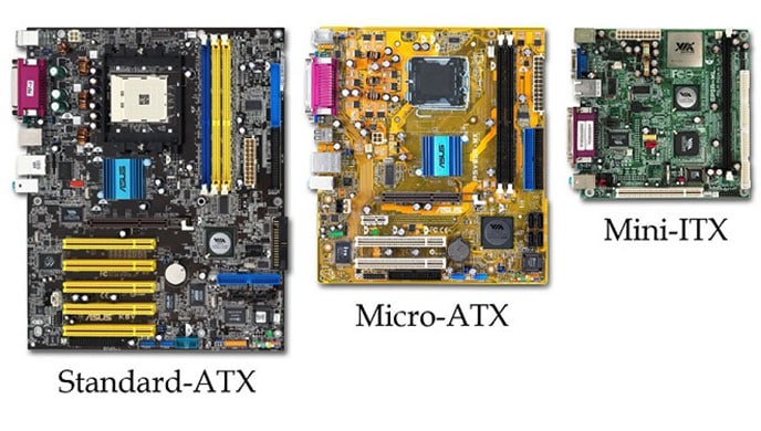 Motherboards ATX vs Micro-ATX vs Mini-ITX