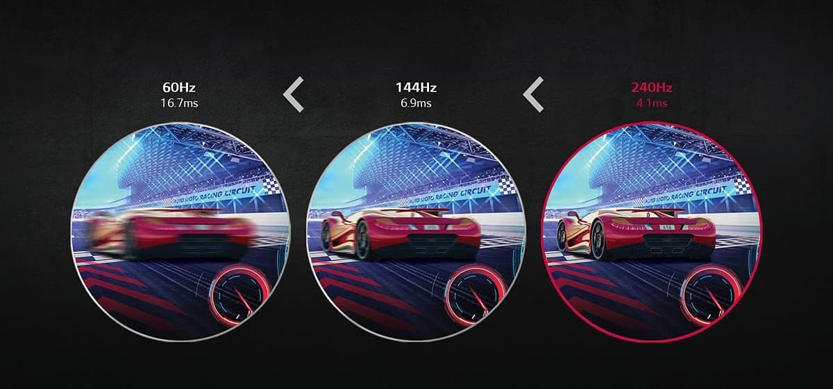 monitor refresh rate