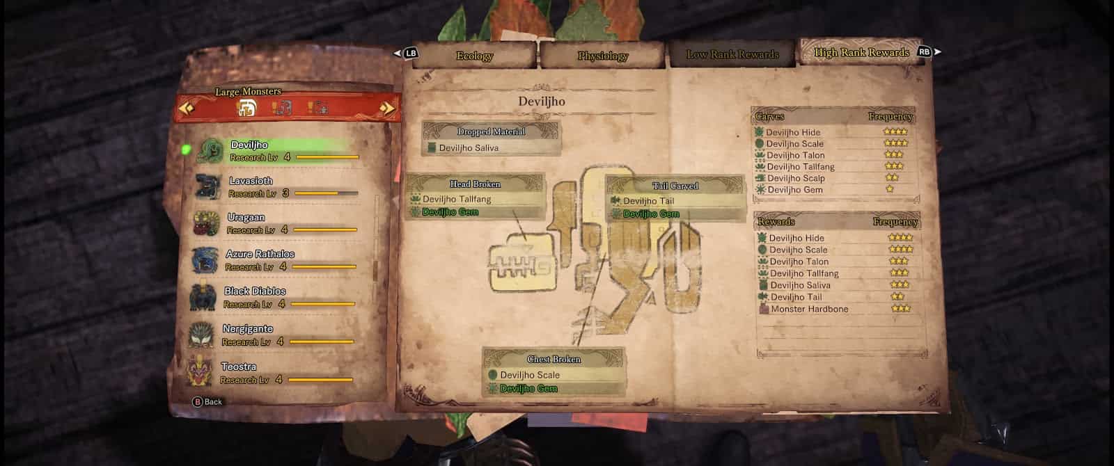 Deviljho Monster Hunter World location info