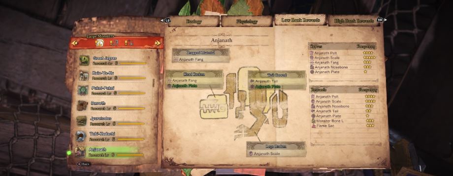 Monster Hunter World Anjanath map