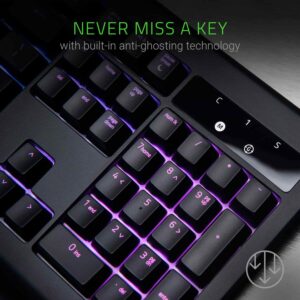 razer blackwidow chroma v2 anti-ghosting