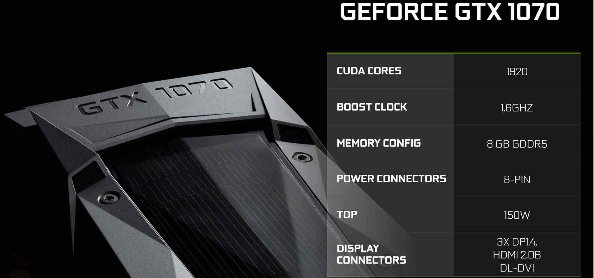 gtx 1070 specs