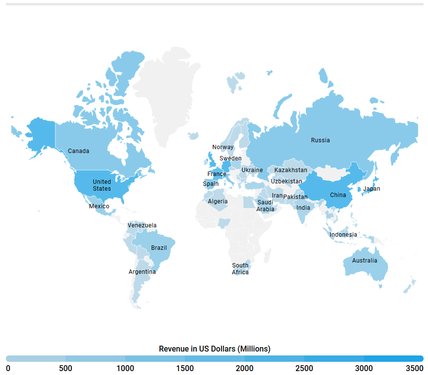 Top 50 Countries by Gaming Revenue